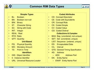 9/17/2007 Health Information Model Standards - by Jason Siegel of Atlas Development Corp Page 12
Common RIM Data Types
Simpler Types
• BL: Boolean
• BN: Boolean non-null
• BIN: Binary
• ST: Character String
• SC: String with Code
• INT: Integer
• REAL: Real
• RTO: Ratio
• QTY: Quantity
Unit Based
• PQ: Physical Quantity
• MO: Monetary Amount
• TS: Point in Time
Identifiers
• OID: Object Identifier
• II: Instance Identifier
• URL: Universal Resource Locator
Coded Attributes
• CD: Concept Descriptor
• CE: Code with Equivalents
• CR: Concept Role
• CS: Coded Simple
• CV: Coded Value
• CO: Coded Ordinal
Collections & Complex
• BAG: Bag (unordered, non-unique)
• SET: Set (unordered, unique)
• LIST: Sequence (ordered, unique)
• ED: Encapsulated Data
• IVL: Interval
• GTS: General Timing Specification
• AD: Address
– ADX: Address Part
• EN: Entity Name
– ENXP: Entity Name Part
 