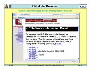 9/17/2007 Health Information Model Standards - by Jason Siegel of Atlas Development Corp Page 24
RIM Model Download
www.hl7.org/library/data-model/RIM/modelpage_mem.htm
 
