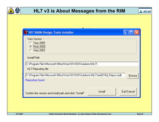9/17/2007 Health Information Model Standards - by Jason Siegel of Atlas Development Corp Page 25
HL7 v3 is About Messages from the RIM
 