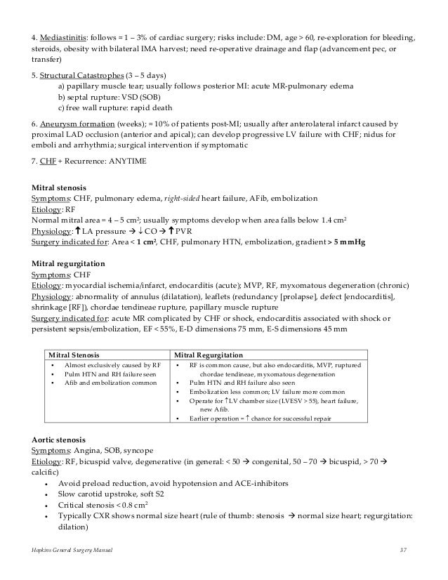 four on six lead sheet