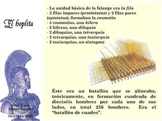La unidad básica de la falange era  la fila 2 filas impares ( protóstatas ) y 2 filas pares ( epistatas ), formaban la  enomotia 4 enomotias, una  hilera 2 hileras, una  diloquia 2 diloquias, una  tetrarquia 2 tetrarquias, una  taxiarquia 2 taxiarquias, un  sintagma   Éste era un batallón que se alineaba, teóricamente, en formación cuadrada de dieciséis hombres por cada uno de sus lados, en total 256 hombres.  Era el “batallón de cuadro”. 