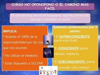 CURSO HO´OPONOPONO O EL CAMINO MAS
FACIL
Es una técnica ancestral hawaiana, significa forma de
corregir o resolver un error
IMPLICA:
* Aceptar el 100% de la
responsabilidad por las cosas
que nos ocurren
* No utilizar el intelecto.
* Estar dispuesto a SOLTAR
Estamos conformados por 3
partes:
* El SUPERCONSCIENTE
(parte espiritual)
*El CONSCIENTE (parte
mental): intelecto.
*El SUBCONSCIENTE (parte
emocional): niño interior.
 