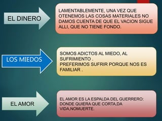 EL DINERO
LAMENTABLEMENTE, UNA VEZ QUE
OTENEMOS LAS COSAS MATERIALES NO
DAMOS CUENTA DE QUE EL VACION SIGUE
ALLI, QUE NO TIENE FONDO.
LOS MIEDOS
SOMOS ADICTOS AL MIEDO, AL
SUFRIMIENTO .
PREFERIMOS SUFRIR PORQUE NOS ES
FAMILIAR .
EL AMOR
EL AMOR ES LA ESPALDA DEL GUERRERO:
DONDE QUIERA QUE CORTA,DA
VIDA,NOMUERTE.
 