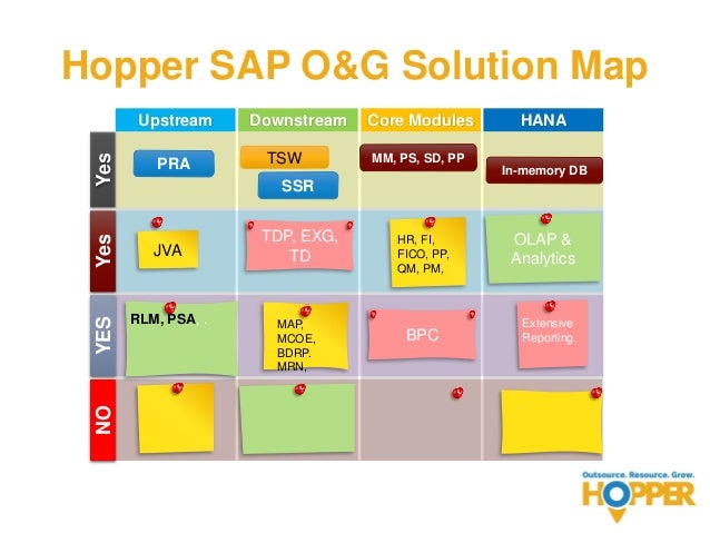 Hopper Sap Oilgas Services - 