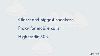 Oldest and biggest codebase
Proxy for mobile calls
High trafﬁc 60%
 