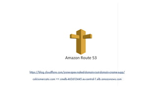 https://blog.cloudﬂare.com/zone-apex-naked-domain-root-domain-cname-supp/
calciomercato.com => cmelb-463612445.eu-central-1.elb.amazonaws.com 
 