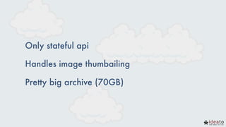 Only stateful api
Handles image thumbailing
Pretty big archive (70GB)
 