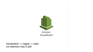 cloudwatch -> nagios -> catci

cw retention max 2 sett

 