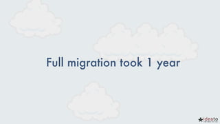 Full migration took 1 year
 