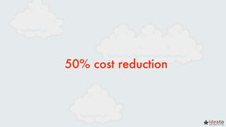 50% cost reduction
 