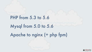 PHP from 5.3 to 5.6
Mysql from 5.0 to 5.6
Apache to nginx (+ php fpm)
 