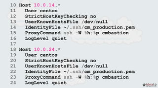 10 Host 10.0.14.*
11 User centos
12 StrictHostKeyChecking no
13 UserKnownHostsFile /dev/null
14 IdentityFile ~/.ssh/cm_production.pem
15 ProxyCommand ssh -W %h:%p cmbastion
16 LogLevel quiet
17
18 Host 10.0.24.*
19 User centos
20 StrictHostKeyChecking no
21 UserKnownHostsFile /dev/null
22 IdentityFile ~/.ssh/cm_production.pem
23 ProxyCommand ssh -W %h:%p cmbastion
24 LogLevel quiet
 