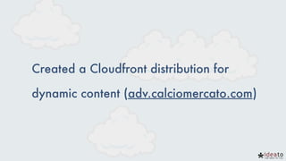 Created a Cloudfront distribution for
dynamic content (adv.calciomercato.com)
 
