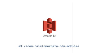 s3://com-calciomercato-cdn-mobile/
 