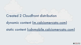 Created 2 Cloudfront distribution
dynamic content (m.calciomercato.com)
static content (cdnmobile.calciomercato.com)
 