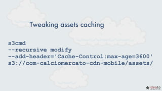 Tweaking assets caching
s3cmd  
--recursive modify  
--add-header='Cache-Control:max-age=3600'  
s3://com-calciomercato-cdn-mobile/assets/
 