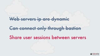 Web servers ip are dynamic
Can connect only through bastion
Share user sessions between servers
 