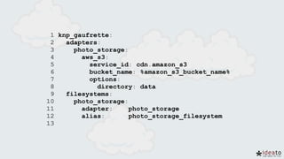 1 knp_gaufrette:
2 adapters:
3 photo_storage:
4 aws_s3:
5 service_id: cdn.amazon_s3
6 bucket_name: %amazon_s3_bucket_name%
7 options:
8 directory: data
9 filesystems:
10 photo_storage:
11 adapter: photo_storage
12 alias: photo_storage_filesystem
13
 