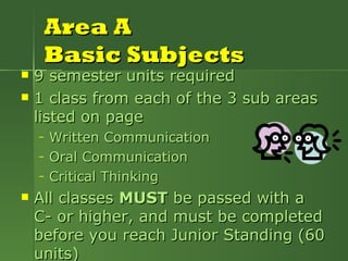 Area A Basic Subjects 9 semester units required 1 class from each of the 3 sub areas listed on page Written Communication Oral Communication Critical Thinking All classes  MUST  be passed with a C- or higher, and must be completed before you reach Junior Standing (60 units) 