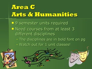 Area C Arts & Humanities 9 semester units required Need courses from at least 3 different disciplines The disciplines are in bold font on pg  Watch out for 1 unit classes! 