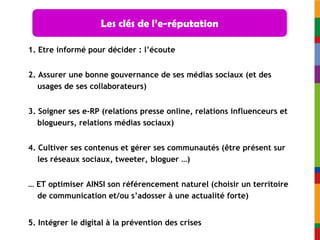 Les clés de l’e-réputation

1. Etre informé pour décider : l’écoute


2. Assurer une bonne gouvernance de ses médias sociaux (et des
   usages de ses collaborateurs)


3. Soigner ses e-RP (relations presse online, relations influenceurs et
   blogueurs, relations médias sociaux)


4. Cultiver ses contenus et gérer ses communautés (être présent sur
   les réseaux sociaux, tweeter, bloguer …)


… ET optimiser AINSI son référencement naturel (choisir un territoire
  de communication et/ou s’adosser à une actualité forte)


5. Intégrer le digital à la prévention des crises
 