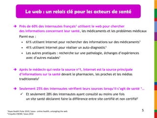 Le web : un relais clé pour les acteurs de santé

          Près de 60% des internautes français1 utilisent le web pour chercher
           des informations concernant leur santé, les médicaments et les problèmes médicaux
                Parmi eux :
                  • 61% utilisent Internet pour rechercher des informations sur des médicaments 1
                  • 41% utilisent Internet pour réaliser un auto-diagnostic1
                  • Les autres pratiques : recherche sur une pathologie, échanges d’expériences
                    avec d’autres malades1


          Après le médecin qui reste la source n°1, Internet est la source principale
           d’informations sur la santé devant le pharmacien, les proches et les médias
           traditionnels2

          Seulement 25% des internautes vérifient leurs sources lorsqu’il s’agit de santé 1…
                      Et seulement 28% des internautes ayant consulté au moins une fois
                       un site santé déclarent faire la différence entre site certifié et non certifié 2


1 Bupa  Health Pulse 2010 / Ipsos : online heallth, untangling the web                                     5
2   Enquête CNOM / Ipsos 2010
 