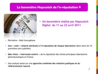 Le baromètre Hopscotch de l’e-réputation ®



                                     • Un baromètre réalisé par Hopscotch
                                       Digital du 11 au 22 avril 2011




•   Périmètre : Web francophone

•   Une « note » relative attribuée à l’e-réputation de chaque laboratoire (dont seuls les 15
    premières sont publiées)

•   Une vision « internaute-centric » de la réputation des trente principaux laboratoires
    pharmaceutiques en France


•   Une analyse assise sur une approche combinée des relations publiques et du
    référencement naturel
                                                                                            7
 