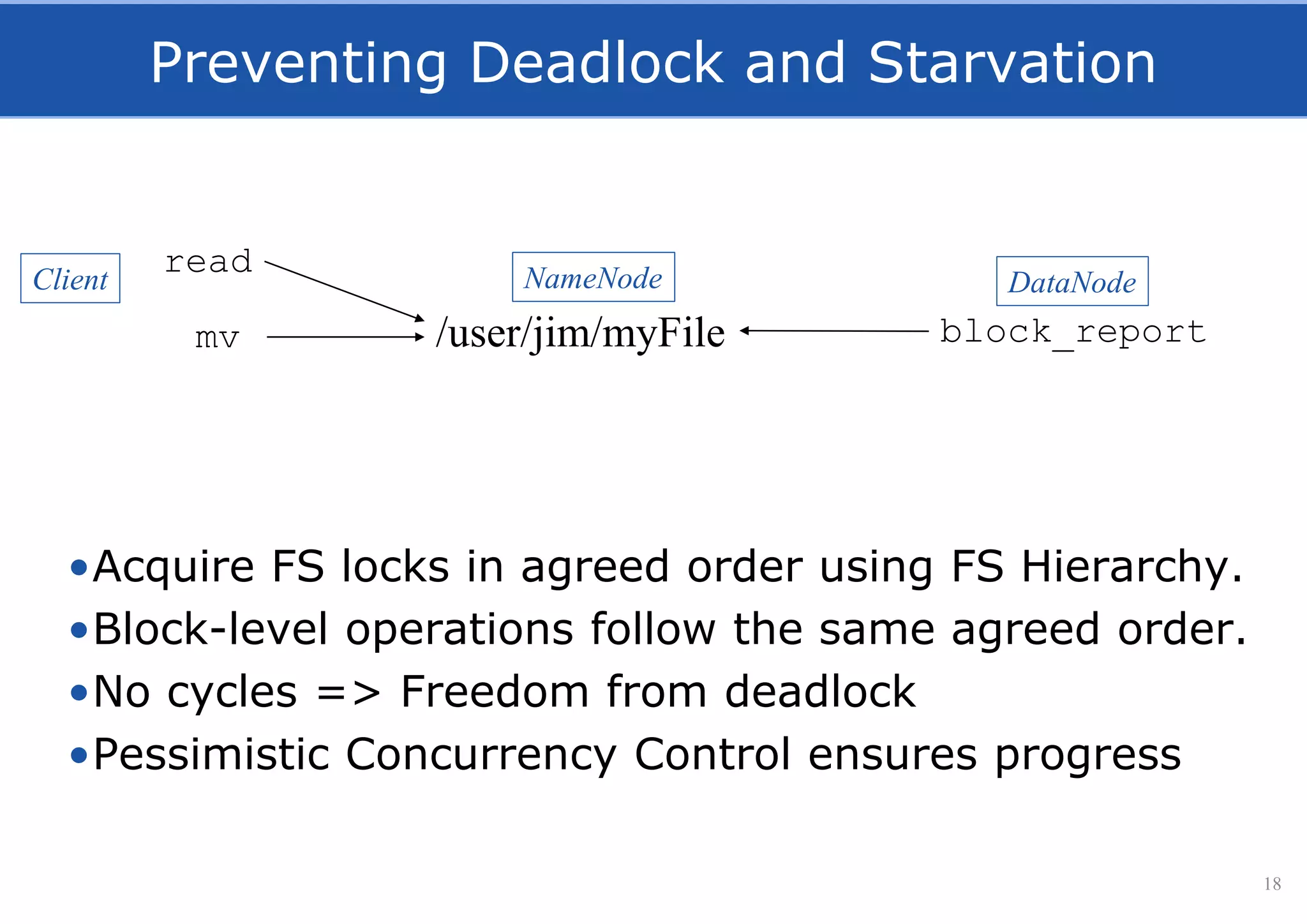 Preventing Deadlock and Starvation
•Acquire FS locks in agreed order using FS Hierarchy.
•Block-level operations follow the same agreed order.
•No cycles => Freedom from deadlock
•Pessimistic Concurrency Control ensures progress
18
/user/jim/myFilemv
read
block_report
DataNodeNameNodeClient
 