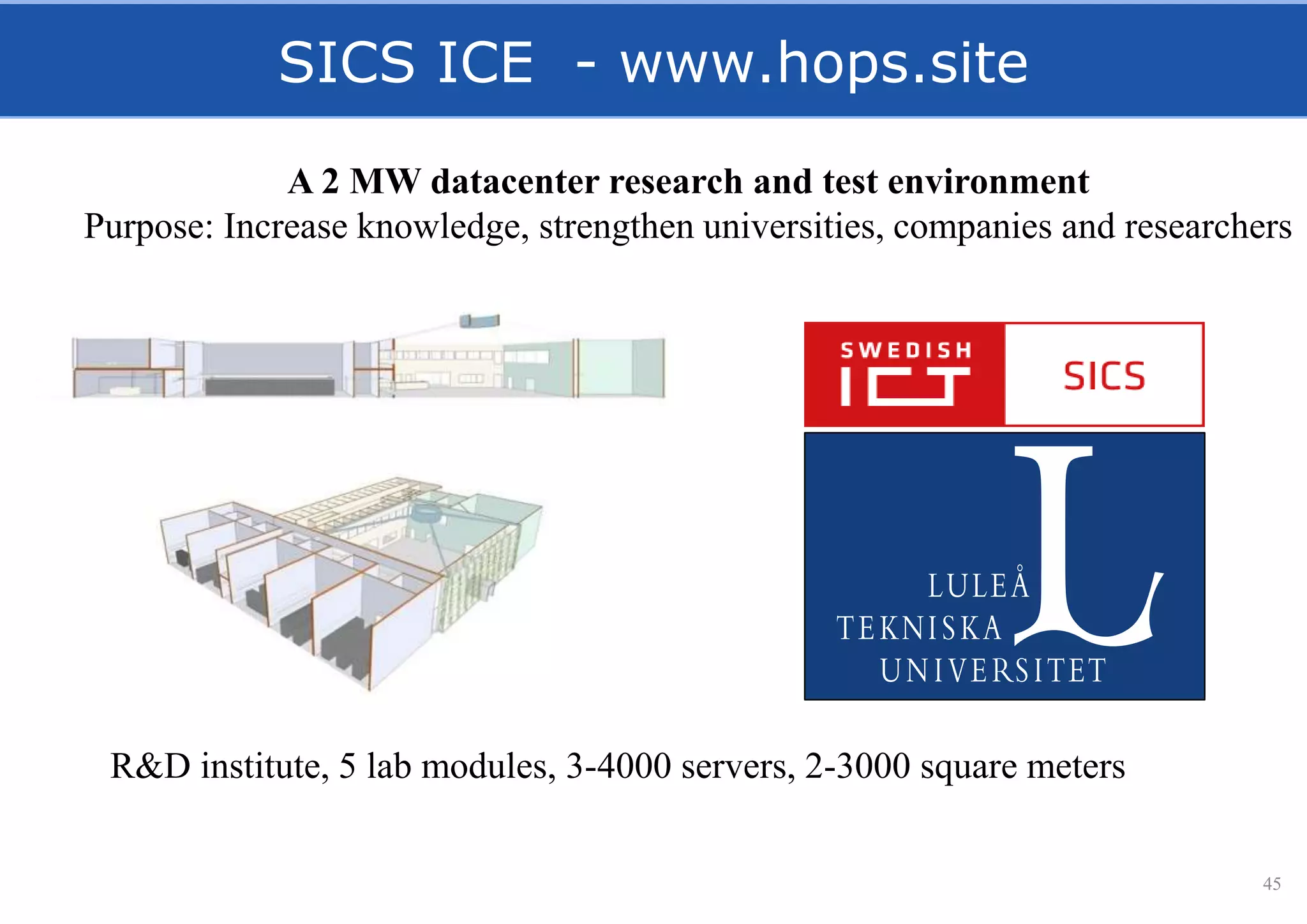SICS ICE - www.hops.site
45
A 2 MW datacenter research and test environment
Purpose: Increase knowledge, strengthen universities, companies and researchers
R&D institute, 5 lab modules, 3-4000 servers, 2-3000 square meters
 