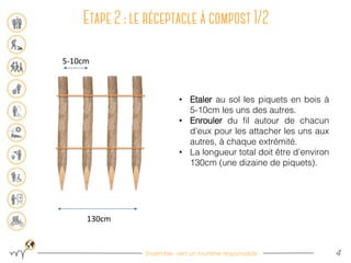 Ensemble, vers un tourisme responsable 4
• Etaler au sol les piquets en bois à
5-10cm les uns des autres.
• Enrouler du fil autour de chacun
d’eux pour les attacher les uns aux
autres, à chaque extrémité.
• La longueur total doit être d’environ
130cm (une dizaine de piquets).
5-10cm
130cm
 