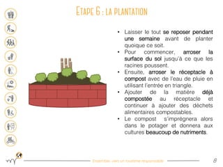 Ensemble, vers un tourisme responsable 8
• Laisser le tout se reposer pendant
une semaine avant de planter
quoique ce soit.
• Pour commencer, arroser la
surface du sol jusqu’à ce que les
racines poussent.
• Ensuite, arroser le réceptacle à
compost avec de l’eau de pluie en
utilisant l’entrée en triangle.
• Ajouter de la matière déjà
compostée au réceptacle et
continuer à ajouter des déchets
alimentaires compostables.
• Le compost s’imprégnera alors
dans le potager et donnera aux
cultures beaucoup de nutriments.
 