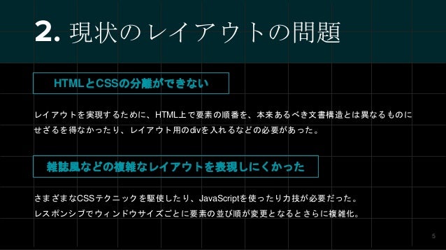 Css Grid Layout の基礎