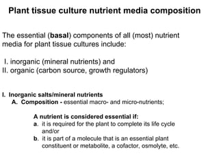 Comprehensive Guide to Plant Tissue Culture Media and Preparation ...