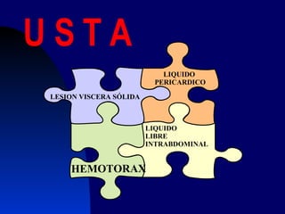 U S T A LESION VISCERA SÓLIDA LIQUIDO  PERICARDICO HEMOTORAX LIQUIDO  LIBRE  INTRABDOMINAL 