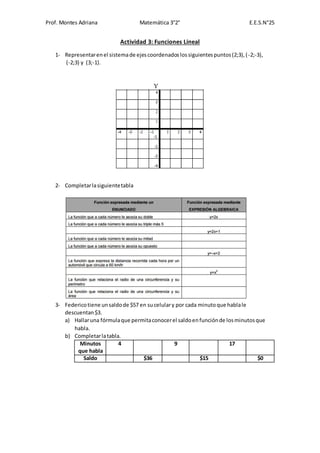 Prof. Montes Adriana Matemática 3°2° E.E.S.N°25
Actividad 3: Funciones Lineal
1- Representarenel sistemade ejescoordenadoslossiguientespuntos(2;3),(-2;-3),
(-2;3) y (3;-1).
2- Completarlasiguientetabla
3- Federicotiene unsaldode $57 en sucelulary por cada minutoque hablale
descuentan$3.
a) Hallaruna fórmulaque permitaconocerel saldoenfunciónde losminutosque
habla.
b) Completarlatabla.
Minutos
que habla
4 9 17
Saldo $36 $15 $0
 