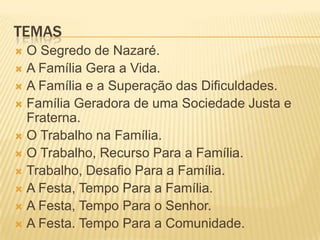 TEMAS
 O Segredo de Nazaré.
 A Família Gera a Vida.
 A Família e a Superação das Dificuldades.
 Família Geradora de uma Sociedade Justa e
  Fraterna.
 O Trabalho na Família.
 O Trabalho, Recurso Para a Família.
 Trabalho, Desafio Para a Família.
 A Festa, Tempo Para a Família.
 A Festa, Tempo Para o Senhor.
 A Festa. Tempo Para a Comunidade.
 