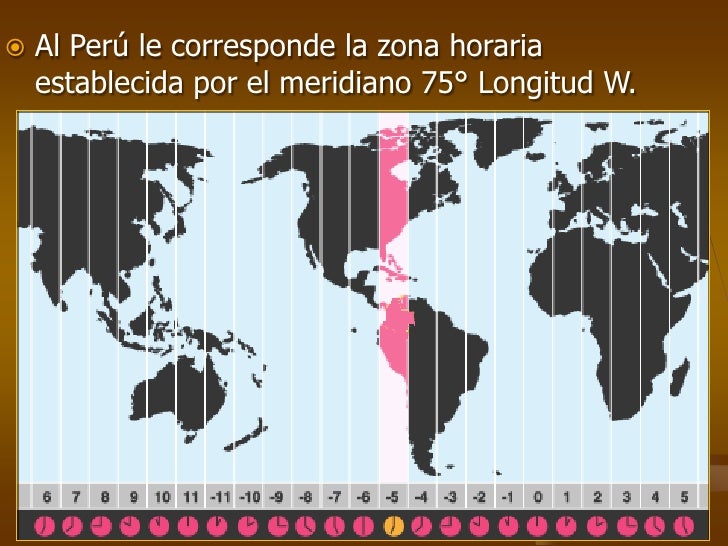 ï®   Los grados en diferentes hemisferios     (E/O) se suman, en igual hemisferio se     restanRecordar quepor cada 15Â°o hu...