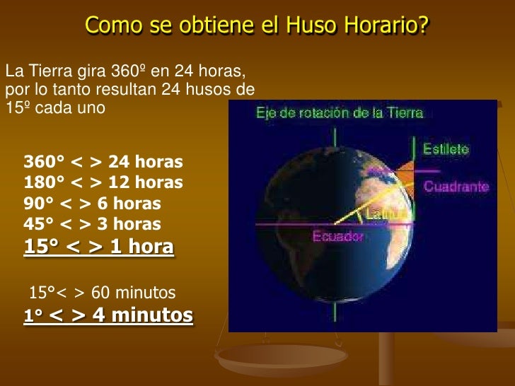 La Hora de Greenwich o GMTToma como base la posiciÃ³ndel sol al mediodÃ­a sobreel meridiano de GreenwichPor lo tanto se esta...