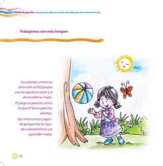 La hora del juego libre / Guía para educadores de servicios educativos para niños menores de 6 años
10
Trabajemos con esta imagen:
Las plantas crecen en
dirección al Sol porque
eso las ayuda a crecer y a
desarrollarse mejor.
El juego es para los niños
lo que el Sol es para las
plantas.
Los niños crecen jugan-
do porque eso les ayu-
da a desarrollarse y a
aprender mejor.
 