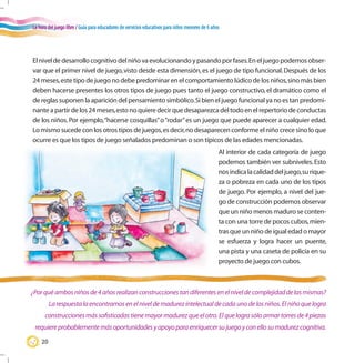 La hora del juego libre / Guía para educadores de servicios educativos para niños menores de 6 años
20
¿Porquéambosniñosde4añosrealizanconstruccionestandiferentesenelniveldecomplejidaddelasmismas?
Larespuestalaencontramosenelniveldemadurezintelectualdecadaunodelosniños.Elniñoquelogra
construccionesmássofisticadastienemayormadurezqueelotro.Elquelograsóloarmartorresde4piezas
requiereprobablementemásoportunidadesyapoyoparaenriquecersujuegoyconellosumadurezcognitiva.
Elniveldedesarrollocognitivodelniñovaevolucionandoypasandoporfases.Eneljuegopodemosobser-
var que el primer nivel de juego,visto desde esta dimensión,es el juego de tipo funcional.Después de los
24 meses,este tipo de juego no debe predominar en el comportamiento lúdico de los niños,sino más bien
deben hacerse presentes los otros tipos de juego pues tanto el juego constructivo, el dramático como el
de reglas suponen la aparición del pensamiento simbólico.Si bien el juego funcional ya no es tan predomi-
nanteapartirdelos24meses,estonoquieredecirquedesaparezcadeltodoenelrepertoriodeconductas
de los niños.Por ejemplo,“hacerse cosquillas”o“rodar”es un juego que puede aparecer a cualquier edad.
Lo mismo sucede con los otros tipos de juegos,es decir,no desaparecen conforme el niño crece sino lo que
ocurre es que los tipos de juego señalados predominan o son típicos de las edades mencionadas.
Al interior de cada categoría de juego
podemos también ver subniveles.Esto
nosindicalacalidaddeljuego,surique-
za o pobreza en cada uno de los tipos
de juego. Por ejemplo, a nivel del jue-
go de construcción podemos observar
que un niño menos maduro se conten-
ta con una torre de pocos cubos,mien-
tras que un niño de igual edad o mayor
se esfuerza y logra hacer un puente,
una pista y una caseta de policía en su
proyecto de juego con cubos.
 