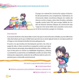 La hora del juego libre / Guía para educadores de servicios educativos para niños menores de 6 años
60
Este sector o caja temática debe contar con:
n Un teatrín para títeres
n Disfraces y accesorios como sombreros, máscaras, cinturones, etc.
n Mantas o telas de 1 x 1 m.
Dramatización
Es el sector donde los niños desarrollan mucho más que en otros la función simbólica,asumen diferentes
roles,dramatizan,por lo que se debe hacer que éste sea un sector ágil,por tanto en una época podrá ser
el hogar,en otro tiempo la tiendita,farmacia,peluquería,etc.
El juego con material de construcción apoya el desarro-
llo del pensamiento y las competencias matemáticas. En
Construcción deben encontrarse bloques de madera de
diversos anchos y largos, cubos, latas forradas y pintadas,
soguilla, cuerda, tubos PVC para encajar, tablitas de ma-
dera de diversos tamaños, bloques de construcción tipo
“Lego”, etc. Este sector debe estar asociado o cerca al sec-
tor de los escenarios y juegos en miniatura.
El sector o la caja temática de Dramatización permite a los niños el
juego de roles, es decir, convertirse en pequeños actores que repre-
sentan diversos personajes desarrollando la función simbólica. Al ac-
tuar, el niño pone en marcha sus habilidades lingüísticas y refuerza
su autoestima,su autonomía,sus habilidades sociales con otros niños
(interacción,negociación,resolución de conflictos),todo lo cual es im-
portante para su desarrollo socioemocional.
 
