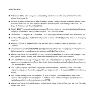 BIBLIOGRAFÍA
n	 Anderson,J.(2006).Entre cero y cien:Socialización y desarrollo en la niñez temprana en el Perú.Lima:
Ministerio de Educación.
n	 Andrade,M.(2004).El desarrollo de la habilidad para resolver conflictos interpersonales a través del juego
dramático.Un estudio con niños de 5 años.Proyecto de Investigación para una mejor educación.Lima:
Grupo de Análisis para el Desarrollo (GRADE).
n	 Casas,F.(2004)“El desarrollo social y sus contextos”. En:Primer Congreso Internacional de Educación Inicial.
Pedagogía Infantil,Retos,Hallazgos y Posibilidades.Lima:Centauro Editores.
n	 Gitlin-Weiner,K.; Sandgrund,A.y Schaefer,Ch.(2000).Play diagnosis and assessment.John Wiley &Sons,Inc.
n	 Grantham-McGregor,S.; et al.(2007).Developmental potencial in the first 5 years for children in developing
countries.
n	 Johnson,J.; Christie,J.;Yawkey,T.(1999).Play and early childhood development.Second edition.USA:
Longman.
n	 Ministerio de Educación (2005).PEAR Subcomponente Inicial.Propuesta pedagógica para niñas y niños de
0 a 3 años de zonas rurales.Documento elaborado por Ma.Del Rosario Rivero.
n	 Ministerio de Educación (2007).PEAR Subcomponente Inicial.Validación de la propuesta pedagógica para
niñas y niños de 3 a 5 años de zonas rurales.Documento elaborado por Giselle Silva Panez.
n	 Silva,G.(1999).Conductas agresivas y prosociales entre niños de tres a cinco años.Proyecto:Prevención de
agresiones en niños pequeños.Informe diagnóstico.Ministerio de Educación y Fundación Bernard van Leer.
Lima:Misterio de Educación.
n	 Silva,G.(2003).“El juego como motor y espejo del desarrollo infantil”.Conferencia para el Taller“Todo
empezó como jugando.Acerca del Juego y el Jugar”.Grupo Carretel:16 de Mayo de 2003,Centro Cultural de
la PUCP.
n	 Silva,G.(2004).El juego como estrategia para alcanzar la equidad cualitativa en la educación inicial.
Entornos lúdicos y oportunidades de juego en el CEI y la familia.En:Educación,procesos pedagógicos y
equidad:cuatro informes de investigación.Lima:Grade.
n	 Ministerio de Educación (2008).Propuesta pedagógica de educación inicial.Guía curricular.Lima:Dirección
de Educación Inicial.
 