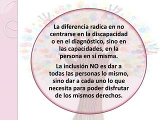 La diferencia radica en no
centrarse en la discapacidad
o en el diagnóstico, sino en
las capacidades, en la
persona en sí misma.
La inclusión NO es dar a
todas las personas lo mismo,
sino dar a cada uno lo que
necesita para poder disfrutar
de los mismos derechos.
 