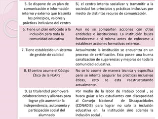 5. Se dispone de un plan de
comunicación e información
interno y externo que trasmita
los principios, valores y
prácticas inclusivos del centro
Sí, el centro intenta socializar y transmitir a la
sociedad los principios y prácticas inclusivas por
medio de distintos recurso de comunicación.
6. Tiene un plan enfocado a la
inclusión para toda la
comunidad educativa
Aun no se comparten acciones con otras
entidades o instituciones. La institución busca
fortalecerse a sí misma antes de enfocarse a
establecer acciones formativas externas.
7. Tiene establecido un sistema
de gestión de calidad
Actualmente la institución se encuentra en un
proceso de certificación. Esta posee una buena
canalización de sugerencias y mejoras de toda la
comunidad educativa.
8. El centro asume el Código
Ético de la FEAPS
No se lo asume de manera técnica y específica
pero se intenta asegurar las prácticas inclusivas
éticas, esto se esta reestructurando
actualmente.
9. La titularidad promoverá
colaboraciones y alianzas para
lograr y/o aumentar la
independencia, autonomía y
participación social del
alumnado
Por medio de la labor de Trabajo Social , se
busca guiar a los estudiantes con discapacidad
al Consejo Nacional de Discapacidades
(CONADIS) para lograr no solo la inclusión
educativa en la institución sino además la
inclusión social .
 