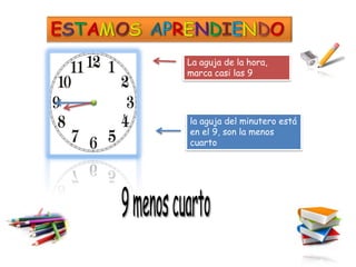 La aguja de la hora,
marca casi las 9




la aguja del minutero está
en el 9, son la menos
cuarto
 