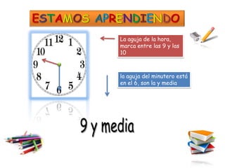 La aguja de la hora,
marca entre las 9 y las
10



la aguja del minutero está
en el 6, son la y media
 