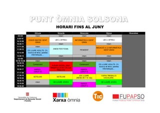 PUNT ÒMNIA SOLSONA
                                                HORARI FINS AL JUNY
                       Dilluns                    Dimarts                Dimecres                    Dijous              Divendres
  9-9:30                intern                     intern                  intern                    intern
  9:30-10
               EDICIÓ IMATGE GENT              UEC L'AFRAU          INFORMÀTICA II GENT          UEC L'AFRAU
 10-10:30
                       GRAN                                               GRAN
 10:30-11                                          intern                                             intern
 11-11:30               intern
                                                                                          INICIACIÓ A LA INFORMÀTICA
 11:30-12                                    ANEM PER FEINA
              ÚS LLIURE ADULTS: CV,                                      PENDENT                   GENT GRAN
 12-12:30     recerca de feina, parelles
                  informàtiques,...
 12:30-13                                          intern                  intern                     intern
  13-15h
15:15-15:30             intern                     intern                  intern                     intern
 15:30-16
                     Comencem!                                          Comencem!           ÚS LLIURE ADULTS: CV,
 16-16:30                                   ÀLBUM DIGITAL (Abril-
                                                                                            recerca de feina, parelles
                                           Maig)/FULLA DE CÀLCUL
 16:30-17             AMISOL                                             AMISOL                 informàtiques,...
                                                  Maig-Juny
                     (GRUP III)                                          (GRUP II)
 17-17:30
 17:30-18                                                               JOC LLIURE             ESPAI TREBALLS
                     SETELSIS                    SETELSIS
 18-18:30                                                            (NENS DE 7 A 12a)           ESCOLARS
 18:30-19
                        intern               ÚS LLIURE JOVES                                   ÚS LLIURE JOVES
 19-19:30                                                                AMISOL
 19:30-20                                                                (GRUP I)                     intern
 