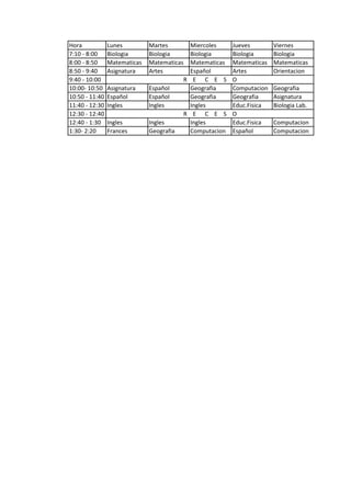 Hora            Lunes         Martes         Miercoles     Jueves        Viernes
7:10 - 8:00     Biologia      Biologia       Biologia      Biologia      Biologia
8:00 - 8:50     Matematicas   Matematicas    Matematicas   Matematicas   Matematicas
8:50 - 9:40     Asignatura    Artes          Español       Artes         Orientacion
9:40 - 10:00                             R    E C E S      O
10:00- 10:50    Asignatura    Español        Geografia     Computacion   Geografia
10:50 - 11:40   Español       Español        Geografia     Geografia     Asignatura
11:40 - 12:30   Ingles        Ingles         Ingles        Educ.Fisica   Biologia Lab.
12:30 - 12:40                            R    E C E S      O
12:40 - 1:30    Ingles        Ingles         Ingles        Educ.Fisica   Computacion
1:30- 2:20      Frances       Geografia      Computacion   Español       Computacion
 