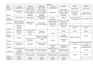 HORARIO
HORA               LUNES                  MARTES               MIERCOLES               JUEVES            VIERNES                SABADO               DOMINGO
6-7 a.m.        Aseo personal         Aseo mi cuarto         Aseo mi cuarto         Aseo personal
                                                                                                                              Aseo personal         Aseo personal
7-8 a.m.                              Hago mi aseo            Hago mi aseo                             Hago mi aseo
              Biología celular y    personal,, luego me    personal,, luego me                      personal,, luego me
                                                                                                                             Me voy a tomar
                 molecular         voy a la u, llego y me voy a la u, llego y me     Matemática      voy a la u, llego y                           Me voy a tomar
                                                                                                                              desayuno al
                                        voy a tomar            voy a tomar                            me voy a tomar                             desayuno al comedor
                                                                                                                               comedor
8-9 a.m.                                 desayuno               desayuno                                 desayuno
                                                            Biología celular y
               Quimia general        Química general                                   Química           Química           Lavo mi ropa, luego
9-10 a.m.                                                       molecular                                                                 Me voy a jugar vóley
                                                                                                                             aseo mi cuarto
10-11 a.m.                                                                        Repaso lo que
                                                                                                  Repaso lo que tengo
              Me voy a traer mis                                               tengo que hacer de
                                     Biología celular y                                              que hacer de
11-12 a.m.    cosas a mi cuarto                             Química general      algunos cursos,
                                        molecular                                                   algunos cursos,
                                                          De 1:2 p.m. almuerzo   luego me voy a
                 Me voy al                                                                          luego me voy a
                                                                                    almorzar                          Me voy al comedor a Me voy al comedor a
                 comedor a                                                                             almorzar
                                                                                                                           almorzar            almorzar
                  almorzar
12-1 p.m.
                 Métodos y         De 1 hasta 1:30p.m
                                                               Lenguaje y                                 Reposo                 Reposo                Reposo
2-3 p.m.         técnicas de            almuerzo
                                                              comunicación
                   estudio                                                             Biofísica
                                          estudio
3-4 p.m.                                                                                               Lenguaje y
                                                                                                                                                       Estudio
4-5 p.m.                                                  Repaso lo que tengo                         comunicación
                                                                                                                            Hago mis trabajos
                   Biofísica                              que hacer de algunos
                                     Introducción a la
                                                                 cursos                                Filosofía de la
                                        obstetricia                                    estudio
5-6 p.m.                                                                                                   ciencia
                                                                                                                           Me voy al comedor a Me voy al comedor a
              Introducción a la                            Métodos y técnicas
6-7 p.m.                               matemática                                                                                cenar                 cenar
                 obstetricia                                  de estudio
                                                                                 Filosofía de la     Introducción a la                           Alisto todas mis
7:40 p.m.                                                                            ciencia            obstetricia                             cosas para el lunes
                                                                                                                                estudio
              Pido permiso para                                                Pido permiso para
                                 Pido permiso para ir a Pido permiso para ir a                     Pido permiso para ir
                 ir a cenar al                                                    ir a cenar al                                                        Miro tv
                                   cenar al comedor       cenar al comedor                         a cenar al comedor
7:40-8 p.m.        comedor                                                          comedor
                 Me voy a mi
                                  Me voy a mi cuarto     Me voy a mi cuarto Me voy a mi cuarto Me voy a mi cuarto
              cuarto en el carro                                                                                                 estudio              Duermo
                                   en el carro de la u    en el carro de la u  en el carro de la u  en el carro de la u
8:10 p.m.           de la u
8:10-1 a.m.         Estudio              estudio                Estudio              Estudio              Estudio
1.00 a.m.           Duermo              Duermo                 duermo                duermo               duermo
 