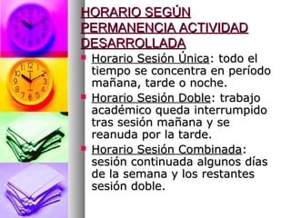 HORARIO SEGÚN
PERMANENCIA ACTIVIDAD
DESARROLLADA






Horario Sesión Única: todo el
tiempo se concentra en período
mañana, tarde o noche.
Horario Sesión Doble: trabajo
académico queda interrumpido
tras sesión mañana y se
reanuda por la tarde.
Horario Sesión Combinada:
sesión continuada algunos días
de la semana y los restantes
sesión doble.

 